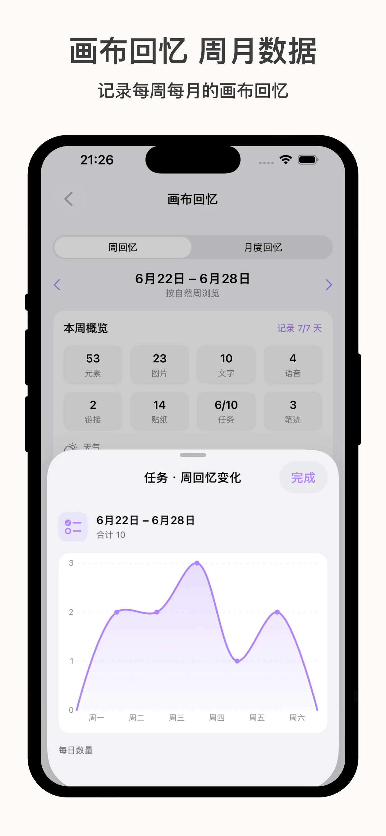 记忆画布 iPhone 截图 5